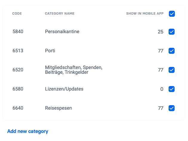 Revolut Expenses